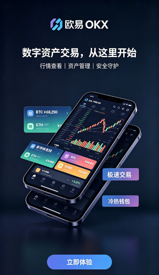 app欧交易所交易界面操作